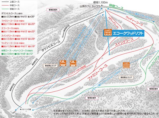 Course Map