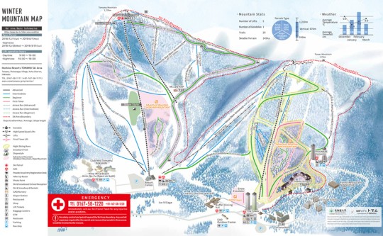 Course Map