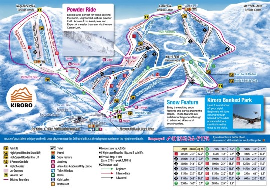 Course Map