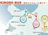 Easy & Quick! Kiroro Shuttle Bus Service 